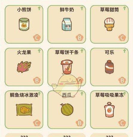 《荣耀打工人》游戏外卖员解锁方法攻略（玩家必知！如何顺利解锁游戏中的外卖员职业）