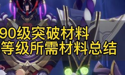 《原神恶王丸突破材料一览》（突破恶王丸所需材料及获取方法）