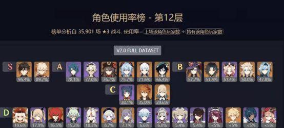 神秘少女与冷艳剑姬，更优秀的流派是哪一个？（神秘少女与冷艳剑姬，更优秀的流派是哪一个？）