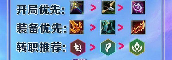 《驭龙烈焰》S7金铲铲之战阵容玩法详解