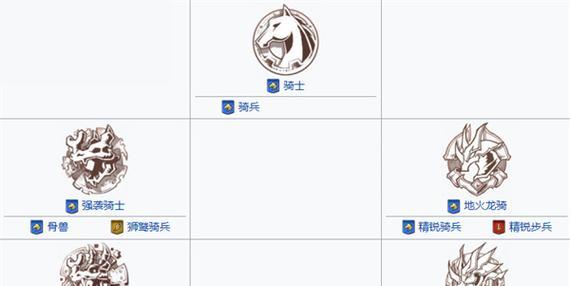 梦幻模拟战莉亚娜，值得培养的原因（探究莉亚娜在游戏中的战斗优势及发展潜力）