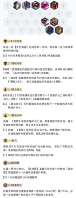 手游勇者枪手出装顺序攻略（打造无敌枪火！一文教你如何正确出装）