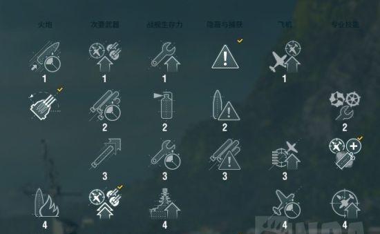 偶像技能加点攻略（揭秘偶像技能加点的奥秘，助力你成为顶尖偶像）