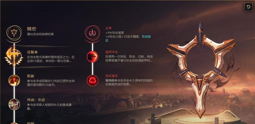 《无限火力》出装攻略（背景、）