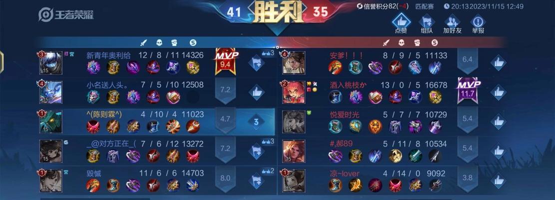 怪兽入侵狗头出装攻略（让你的狗头成为怪兽入侵中的王者！）