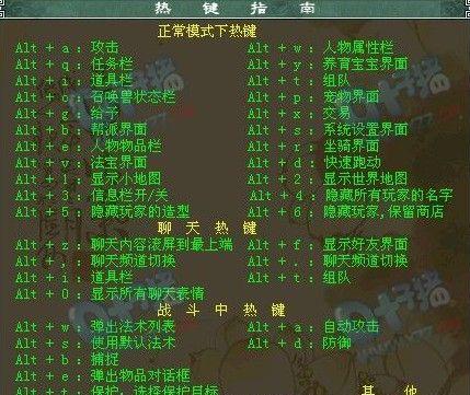 《西游2游戏技能加点攻略》（掌握技能加点技巧，助你在西游世界中称霸一方！）