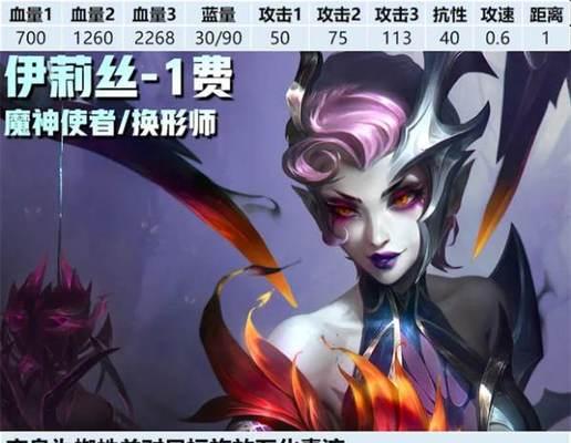 金蝉蝉最新蜘蛛出装攻略（打造无敌输出，让敌方闻风丧胆）