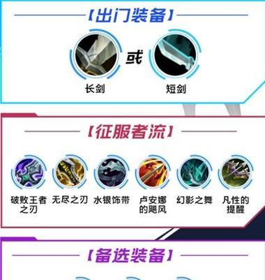 手游联盟天赋出装攻略（解析最强联盟天赋与出装选择，助你登顶战场！）