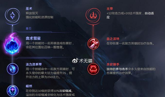 重返巅峰（打造无敌阵容，一鼠在手天下我有！）