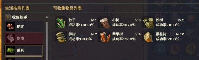 香林技能升级攻略（解锁绝技，打造完美角色，让你成为游戏中的强者）