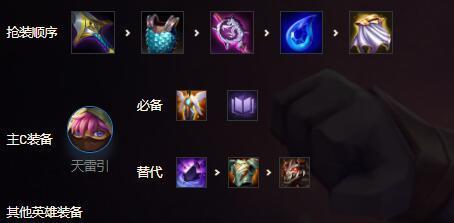 如何以护卫乌龟出装羁绊攻略（带你玩转羁绊模式，成为最强乌龟守护者）