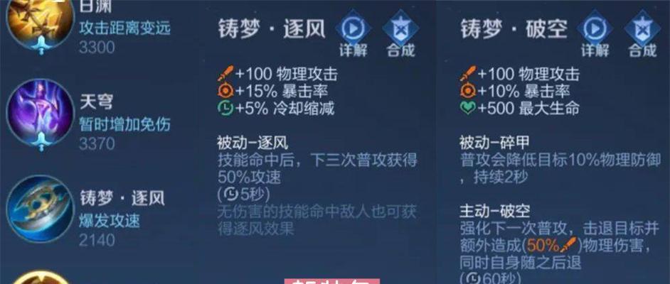 戈雅出装攻略（掌握戈雅出装技巧，打造个性时尚风格）