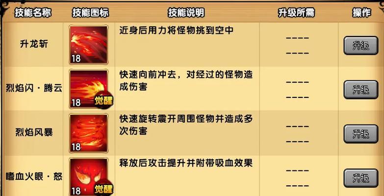 契魔者觉醒技能推荐攻略（掌握关键技能，成为无敌契魔者！）