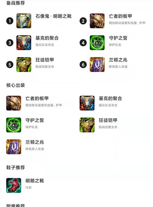 以牛头出装玩法推荐攻略视频（掌握牛头出装技巧，提升游戏实力！）