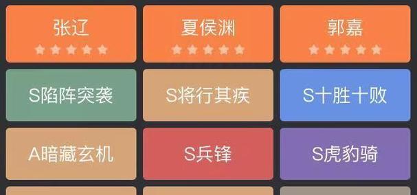 《骑兵郭嘉技能加点攻略大全》（掌握最佳加点方案，打造无敌骑兵！）