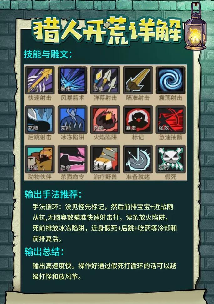 玩转单机游戏手游攻略（提升技巧，轻松通关）