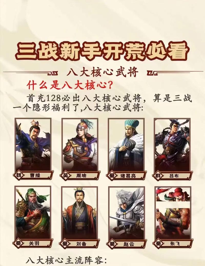 《三国策略手游攻略大全》（从小白到战略大师，成为三国策略游戏巅峰玩家的秘籍！）